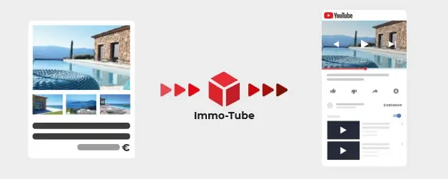 Création vidéo Youtube